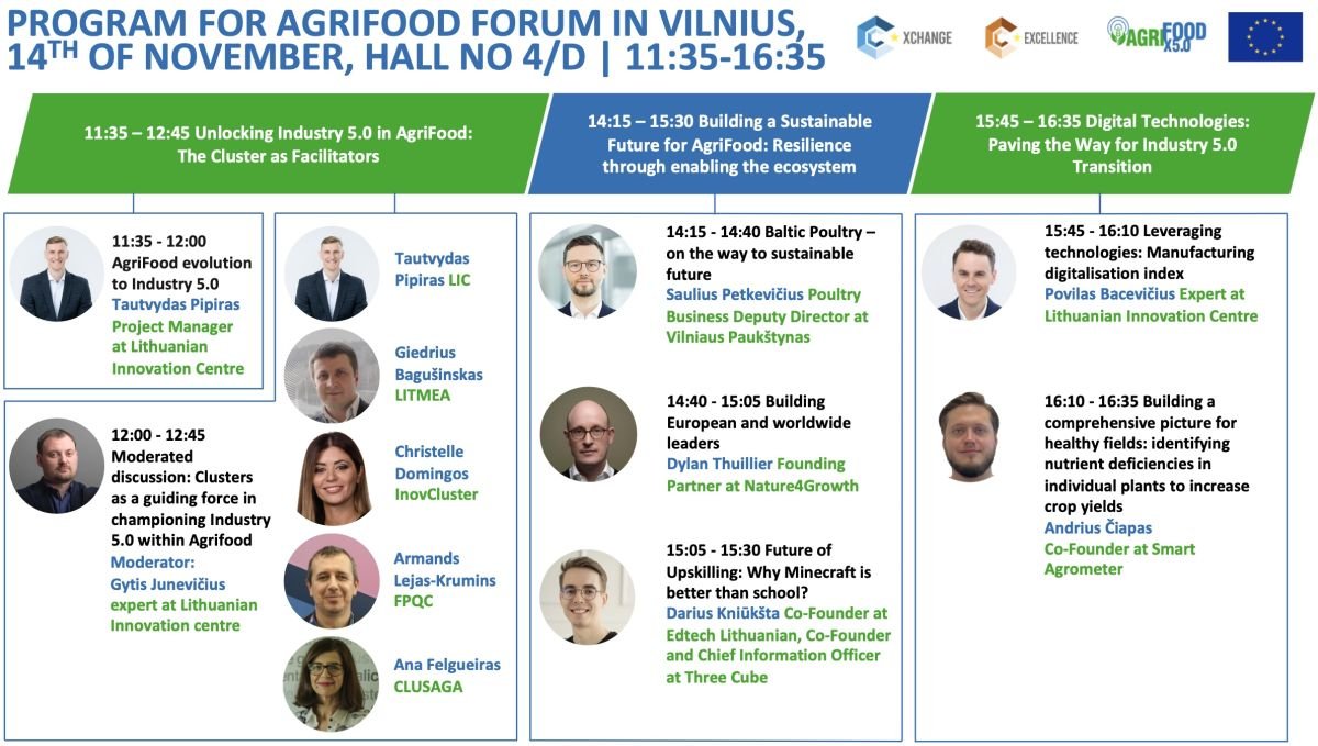 AgriFoodX5.0 Newsletter